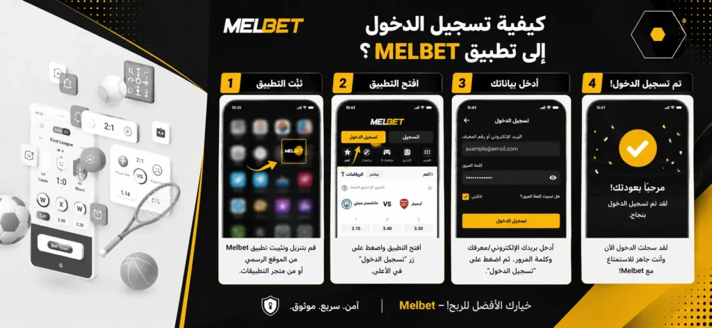 Melbet login app