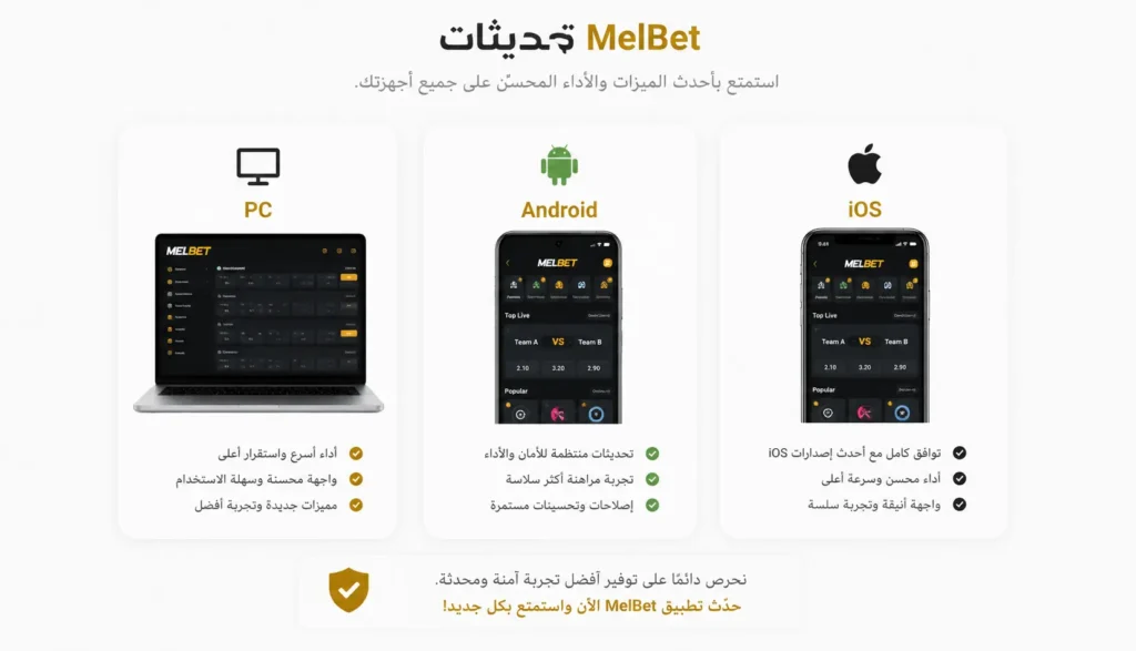 تحديث التطبيق على Android و iPhone و iPad